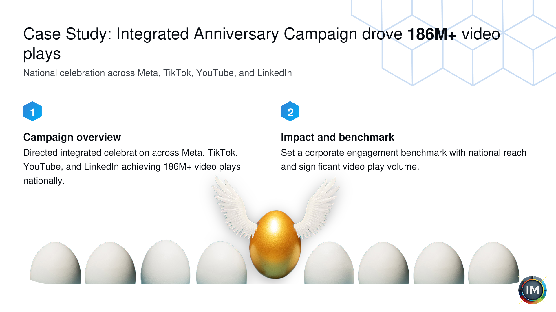 National anniversary case study presentation