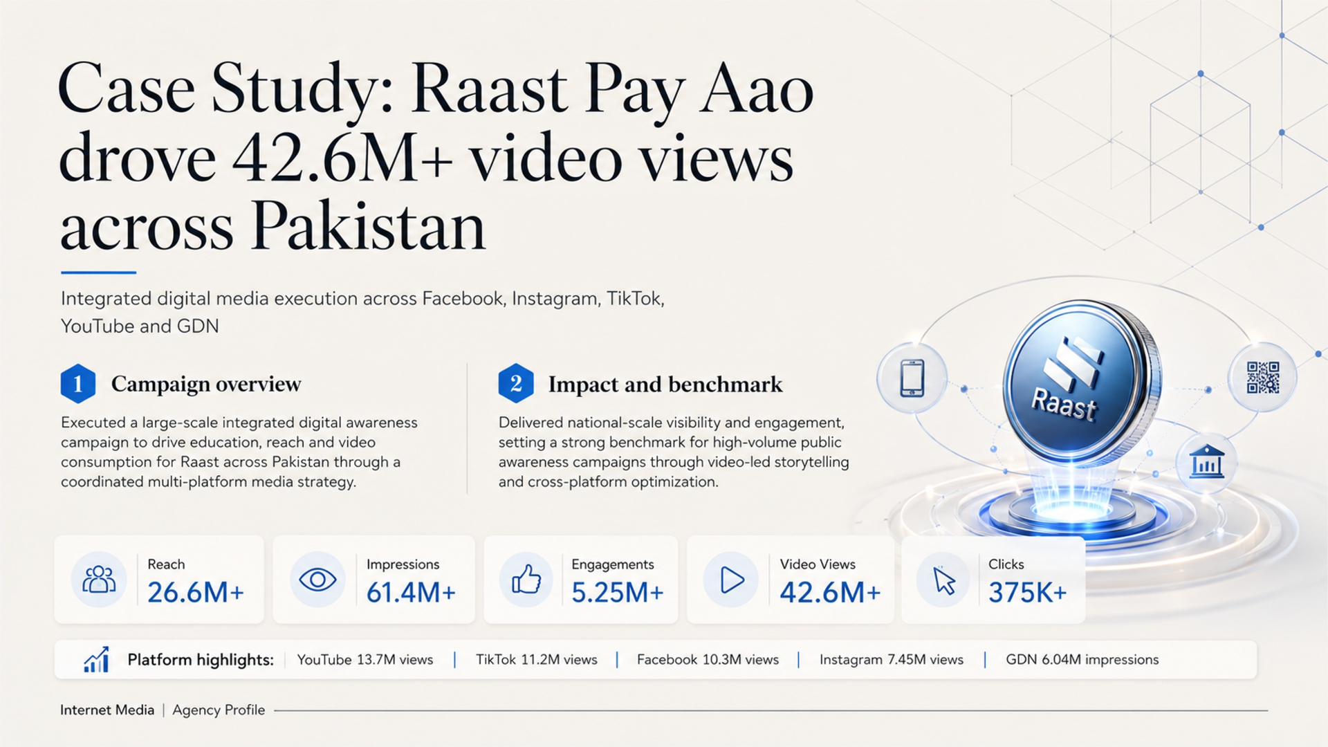 National payment-awareness campaign presentation visual